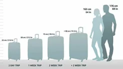 Hartmann Century Carry On Wheeled Garment Bag Carry-On Luggage, Mocha Monogram 8 Hartmann Century Carry On Wheeled Garment Bag Carry-On Luggage, Mocha Monogram -TRAVELPRO Sales 31ujpIFMVdL f359cf6d 552c 4587 b825 de2db92d7585