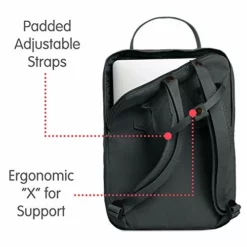 Fjallraven Fj Llr Ven K Nken 13" Forest Green One Size 15 Fjallraven Fj Llr Ven K Nken 13" Forest Green One Size -TRAVELPRO Sales 415Agb1jNXL