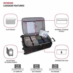 SwissGear Sion Softside Expandable Roller Luggage, Black, 3-Piece Set (21/25/29) -TRAVELPRO Sales 417Ck6SvCJL