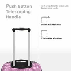 Betsey Johnson Designer 20 Inch Carry On - Expandable (ABS + PC) Hardside Luggage - Lightweight Durable Suitcase With 8-Rolling Spinner Wheels For Women (20in, Flamingo Strut) -TRAVELPRO Sales 41J1ZcghVxL