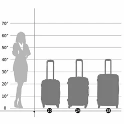 Sandinrayli Luggage Set, Lightweight & Durable Travel Suitcase With Spinner Wheels, 20” 24” 28” Hardside Spinner Set 14 Sandinrayli Luggage Set, Lightweight & Durable Travel Suitcase With Spinner Wheels, 20” 24” 28” Hardside Spinner Set -TRAVELPRO Sales 41LJVC9n2jL 830c84b7 8c95 434d a241 d5955c79797d