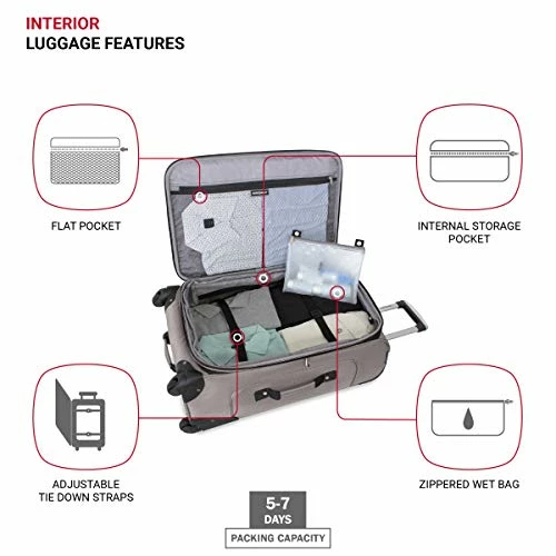 SwissGear Sion Softside Expandable Luggage, Pewter, Checked-Medium 25-Inch 6 SwissGear Sion Softside Expandable Luggage, Pewter, Checked-Medium 25-Inch - Image 6