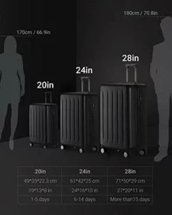 NINETYGO Carry On Luggage 22x14x9 With Spinner Wheels, 100% Polycarbonate Hardside Luggage, Carry On Suitcase With TSA Lock For Travel, Super Durability & Slim Simplistic Design (20-Inch Black) -TRAVELPRO Sales 41PYOM5Xc9L
