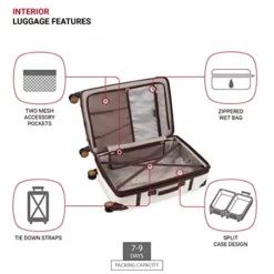 SwissGear 7739 Trunk, Hardside Spinner Luggage (White, Checked-Large 26 Inch) -TRAVELPRO Sales 41ZDigkBmBL