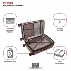 SwissGear 7739 Trunk, Hardside Spinner Luggage (Blush, Checked-Large 26-Inch) -TRAVELPRO Sales 41ZurZB9YgL