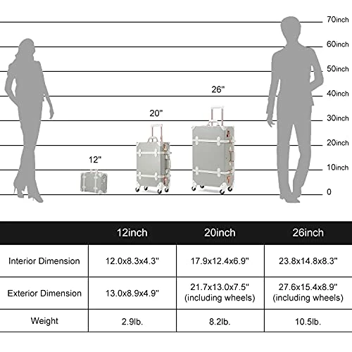 Unitravel Retro Luggage 26 Inch Lightweight Women Cute Suitcase With Spinner Wheels (Light Gray) 2 Unitravel Retro Luggage 26 Inch Lightweight Women Cute Suitcase With Spinner Wheels (Light Gray) - Image 2