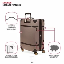 SwissGear 7739 Trunk, Hardside Spinner Luggage (Blush, Checked-Large 26-Inch) -TRAVELPRO Sales 41kjxDpPkIL