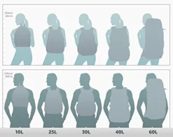 Jansport Men Modern, Forge Grey London Plaid, One Size 9 Jansport Men Modern, Forge Grey London Plaid, One Size -TRAVELPRO Sales 41llNFdtP1L 3dbdfbd2 c084 483d 9d3a aa525f36ea39