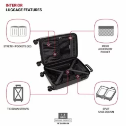 SwissGear 7272 Energie Hardside Luggage Carry-On Luggage With Spinner Wheels & TSA Lock, Black, 19” 15 SwissGear 7272 Energie Hardside Luggage Carry-On Luggage With Spinner Wheels & TSA Lock, Black, 19” -TRAVELPRO Sales 41mbD7EEBsL