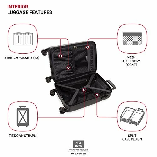 SwissGear 7272 Energie Hardside Luggage Carry-On Luggage With Spinner Wheels & TSA Lock, Black, 19” 7 SwissGear 7272 Energie Hardside Luggage Carry-On Luggage With Spinner Wheels & TSA Lock, Black, 19” - Image 7