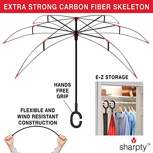 Sharpty Inverted, Windproof, Reverse Umbrella For Women With UV Protection, Upside Down With C-Shaped Handle 4 Sharpty Inverted, Windproof, Reverse Umbrella For Women With UV Protection, Upside Down With C-Shaped Handle - Image 4