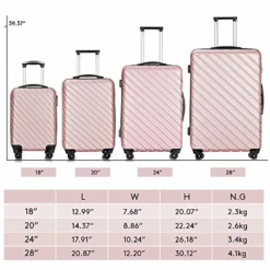 4 Piece Luggage Sets,Travel Suitcase Spinner Hardshell Lightweight W/Free Suitcase Cover& Hanger (Rose Gold, 18 20 24 28 Inch) -TRAVELPRO Sales 51577hjLvGL 7cc7fd98 a9a9 4990 a518 9f34275bb239
