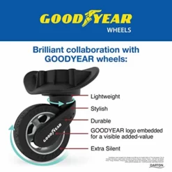 Regent Square Travel - 3 Piece Luggage Sets With Build-In TSA Lock And Spinner Goodyear Wheels – Mangusta, Hard Case (Petrol Blue) -TRAVELPRO Sales 516KjZLtu L 56ee73cc 4b31 4b7f b519 5fef0d170d50