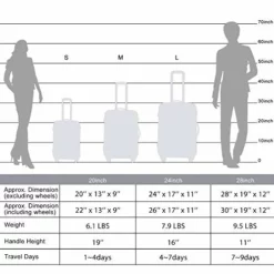 Merax Luggage Set Expandable 3 Piece Sets With TSA Lock, Lightweight Hardside Luggage With Spinner Wheels (Purple) -TRAVELPRO Sales 517zByPpWdL