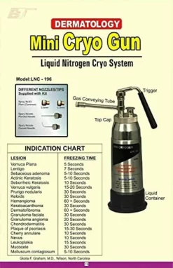 Strive Enterprises New Liquid Nitrogen Spray 300 Ml Cryo Spray With Nozzles 5 Strive Enterprises New Liquid Nitrogen Spray 300 Ml Cryo Spray With Nozzles -TRAVELPRO Sales 51PP8kTmFkL