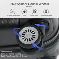 Ceilo ABS Hardside Luggage Sets With USB Interface Laptop Pocket,Lightweight Carry On Suitcase With TSA Lock&360°Spinner Wheels,Black,3-Piece Travel Luggage Set (20/24/28) -TRAVELPRO Sales 51e3Z3KvTXL