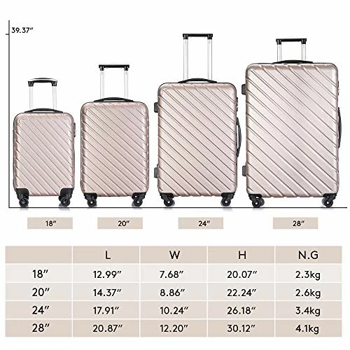 Hardshell Luggage 5 Piece ABS Luggages Sets With Spinner Wheels Travel Bag Suitcases Sets Free Backpack 18-28 Inch (Champagne Gold) 2 Hardshell Luggage 5 Piece ABS Luggages Sets With Spinner Wheels Travel Bag Suitcases Sets Free Backpack 18-28 Inch (Champagne Gold) - Image 2