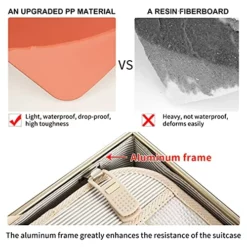 NZBZ Vintage Carry-On Suitcase Luggage With Rolling Spinner Wheels Retro Hardside Cute Travel Suitcase (Navy Blue) -TRAVELPRO Sales 51vs0R8NGRS