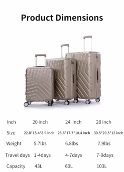 Suitcase Hardside Luggage Sets 3 Pieces With Double Spinner Wheels -TRAVELPRO Sales data 40648144 9a86 41ef a6c3 9efaedbc5934